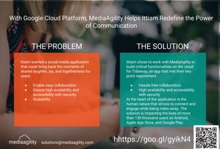 With Google Cloud Platform, MediaAgility Helps Ittiam Redefine the Power
of Communication
THE PROBLEM THE SOLUTION
Ittiam wanted a social media application
that could bring back the moments of
shared laughter, joy, and togetherness for
users
● Enable easy collaboration
● Ensure high availability and
accessibility with security
● Scalability
Ittiam chose to work with MediaAgility to
build critical functionalities on the cloud
for Tribeway, an app that met their two
point requirement.
● Hassle free collaboration
● High availability and accessibility
with security
At the heart of the application is the
human nature that strives to connect and
engage while being miles away. The
solution is impacting the lives of more
than 130 thousand users on Android,
Apple App Store, and Google Play.
hhttps://goo.gl/gyikN4solutions@mediaagility.com
 