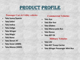 PRODUCT PROFILE
     Passenger Cars & Utility vehicles         Commercial Vehicles
»   Tata Sumo/Spacio                     »   Tata Ace
»   Tata Safari                          »   Tata Star bus
»   Tata Indica                          »   Tata Globes
»   Tata Indigo                          »   Tata Marco polo Bus
»   Tata Winger                          »   Tata Novus
»   Tata Magic                           »   Tata 407 EX
»   Tata Nano
                                                  Military Vehicles
»   Tata Xenon XT
                                         » Tata LSV
»   Tata Xover (2009)
                                         » Tata 407 Troop Carrier
»   Tata Manza (2009)
                                         » Tata Winger Passenger Mini Bus
 