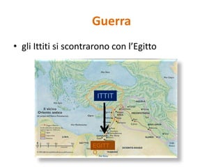 gli Ittiti si scontrarono con l’EgittoGuerraITTITIEGITTO