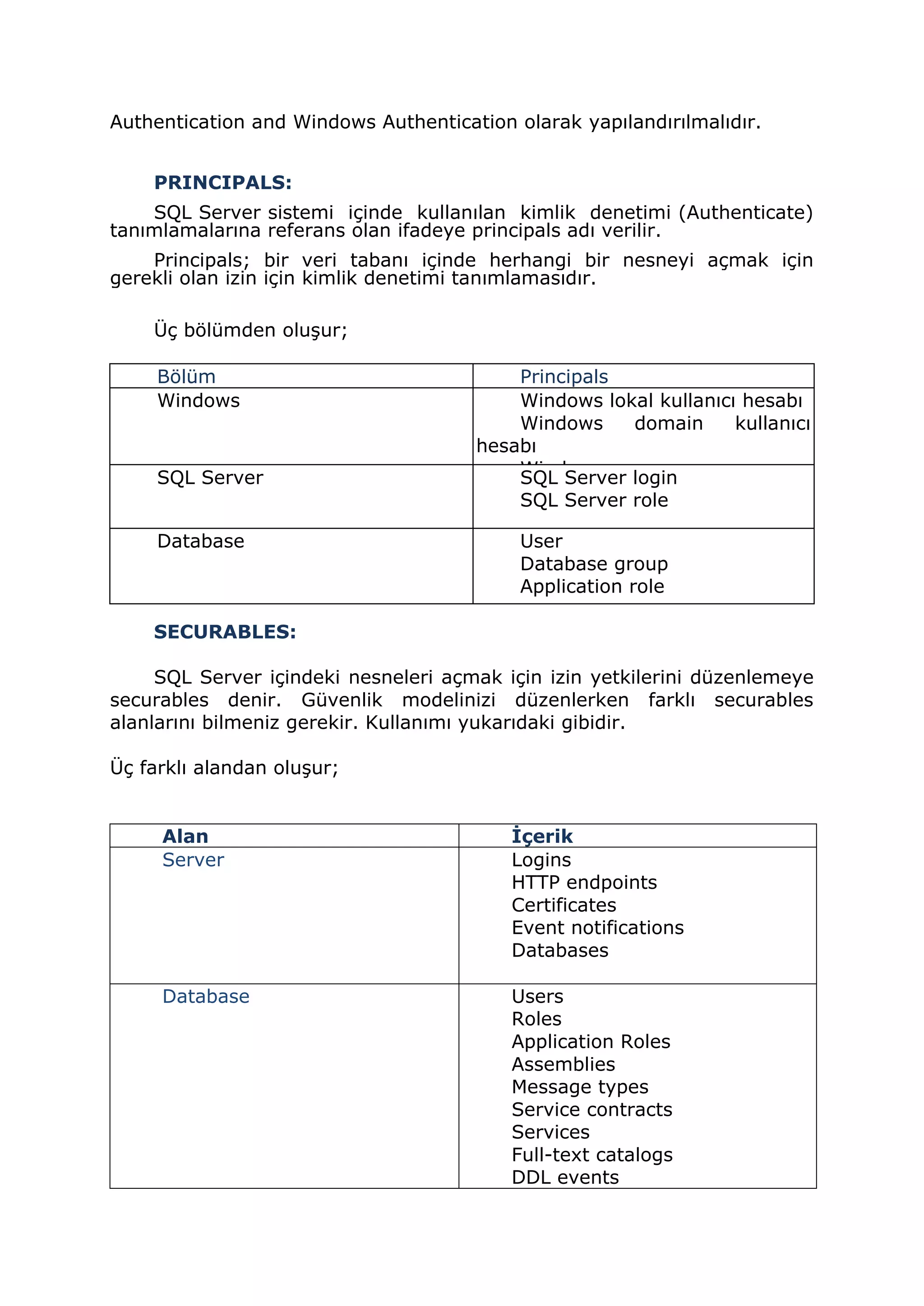 Authentication and Windows Authentication olarak yapılandırılmalıdır.
PRINCIPALS:
SQL Server sistemi içinde kullanılan kimlik denetimi (Authenticate)
tanımlamalarına referans olan ifadeye principals adı verilir.
Principals; bir veri tabanı içinde herhangi bir nesneyi açmak için
gerekli olan izin için kimlik denetimi tanımlamasıdır.
Üç bölümden oluşur;
Bölüm Principals
Windows Windows lokal kullanıcı hesabı
Windows domain kullanıcı
hesabı
Windows groupSQL Server SQL Server login
SQL Server role
Database User
Database group
Application role
SECURABLES:
SQL Server içindeki nesneleri açmak için izin yetkilerini düzenlemeye
securables denir. Güvenlik modelinizi düzenlerken farklı securables
alanlarını bilmeniz gerekir. Kullanımı yukarıdaki gibidir.
Üç farklı alandan oluşur;
Alan İçerik
Server Logins
HTTP endpoints
Certificates
Event notifications
Databases
Database Users
Roles
Application Roles
Assemblies
Message types
Service contracts
Services
Full-text catalogs
DDL events
 
