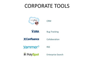 CORPORATE TOOLS

       CRM



       Bug Tracking


       Collaboration


       RSE


       Enterprise Search
 