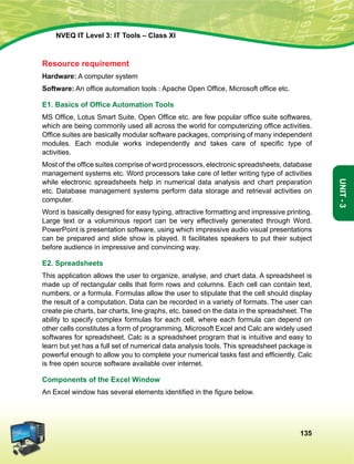 135
Unit-3
NVEQ IT Level 3: IT Tools – Class XI
Resource requirement
Hardware: A computer system
Software: An office automation tools : Apache Open Office, Microsoft office etc.
E1. Basics of Office Automation Tools
MS Office, Lotus Smart Suite, Open Office etc. are few popular office suite softwares,
which are being commonly used all across the world for computerizing office activities.
Office suites are basically modular software packages, comprising of many independent
modules. Each module works independently and takes care of specific type of
activities.
Most of the office suites comprise of word processors, electronic spreadsheets, database
management systems etc. Word processors take care of letter writing type of activities
while electronic spreadsheets help in numerical data analysis and chart preparation
etc. Database management systems perform data storage and retrieval activities on
computer.
Word is basically designed for easy typing, attractive formatting and impressive printing.
Large text or a voluminous report can be very effectively generated through Word.
PowerPoint is presentation software, using which impressive audio visual presentations
can be prepared and slide show is played. It facilitates speakers to put their subject
before audience in impressive and convincing way.
E2. Spreadsheets
This application allows the user to organize, analyse, and chart data. A spreadsheet is
made up of rectangular cells that form rows and columns. Each cell can contain text,
numbers, or a formula. Formulas allow the user to stipulate that the cell should display
the result of a computation. Data can be recorded in a variety of formats. The user can
create pie charts, bar charts, line graphs, etc. based on the data in the spreadsheet. The
ability to specify complex formulas for each cell, where each formula can depend on
other cells constitutes a form of programming. Microsoft Excel and Calc are widely used
softwares for spreadsheet. Calc is a spreadsheet program that is intuitive and easy to
learn but yet has a full set of numerical data analysis tools. This spreadsheet package is
powerful enough to allow you to complete your numerical tasks fast and efficiently. Calc
is free open source software available over internet.
Components of the Excel Window
An Excel window has several elements identified in the figure below.
 