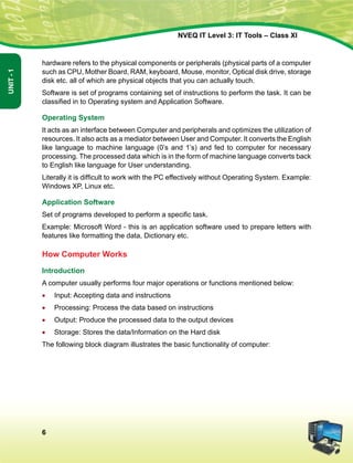 6
Unit-1
NVEQ IT Level 3: IT Tools – Class XI
hardware refers to the physical components or peripherals (physical parts of a computer
such as CPU, Mother Board, RAM, keyboard, Mouse, monitor, Optical disk drive, storage
disk etc. all of which are physical objects that you can actually touch.
Software is set of programs containing set of instructions to perform the task. It can be
classified in to Operating system and Application Software.
Operating System
It acts as an interface between Computer and peripherals and optimizes the utilization of
resources. It also acts as a mediator between User and Computer. It converts the English
like language to machine language (0’s and 1’s) and fed to computer for necessary
processing. The processed data which is in the form of machine language converts back
to English like language for User understanding.
Literally it is difficult to work with the PC effectively without Operating System. Example:
Windows XP, Linux etc.
Application Software
Set of programs developed to perform a specific task.
Example: Microsoft Word - this is an application software used to prepare letters with
features like formatting the data, Dictionary etc.
How Computer Works
Introduction
A computer usually performs four major operations or functions mentioned below:
•	 Input: Accepting data and instructions
•	 Processing: Process the data based on instructions
•	Output: Produce the processed data to the output devices
•	Storage: Stores the data/Information on the Hard disk
The following block diagram illustrates the basic functionality of computer:
 