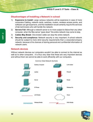 32
Unit-2
NVEQ IT Level 3: IT Tools – Class XI
Disadvantages of Installing a Network in school
1)	 Expensive to Install: Large campus networks will be expensive in case of more
computers Cabling, network cards, switches, routers, wireless access points, and
software can get expensive, and the installation would certainly require the services
of lab technicians who will handle the network.
2)	 Servers Fail: Although a network server is no more subject to failure than any other
computer, when the files server “goes down” the entire network may come to stop.
3)	 Cables May Break: One broken cable can stop the entire network.
4)	 Security and compliance: Network security is very important. A school network
should be subject to more strict security requirements than a corporate/company
network, because of its chances of storing personal and confidential information of
network users.
Network devices
Without network devices our computers wouldn’t be able to connect to the internet as
well as to other computers . It is thus very clear that these are very important devices
and without them we cannot be able to work efficiently with our computers.
Common Data Network Symbols
 