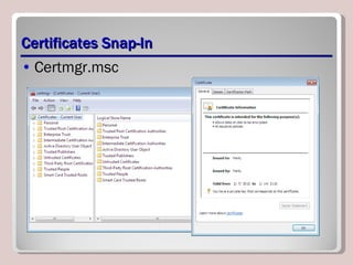 Certificates Snap-In Certmgr.msc 