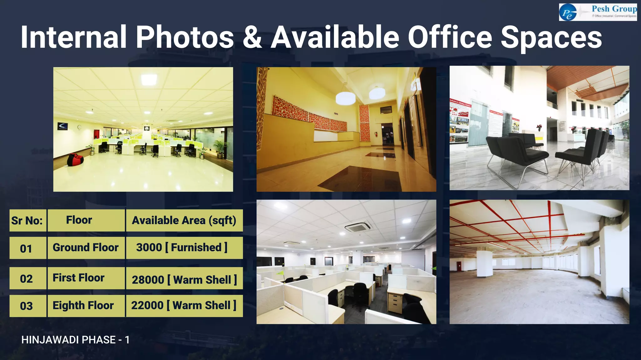 Internal Photos & Available Office Spaces
Sr No:
01
02
03
Floor
Ground Floor 3000 [ Furnished ]
28000 [ Warm Shell ]
22000 [ Warm Shell ]
First Floor
Eighth Floor
Available Area (sqft)
HINJAWADI PHASE - 1
 