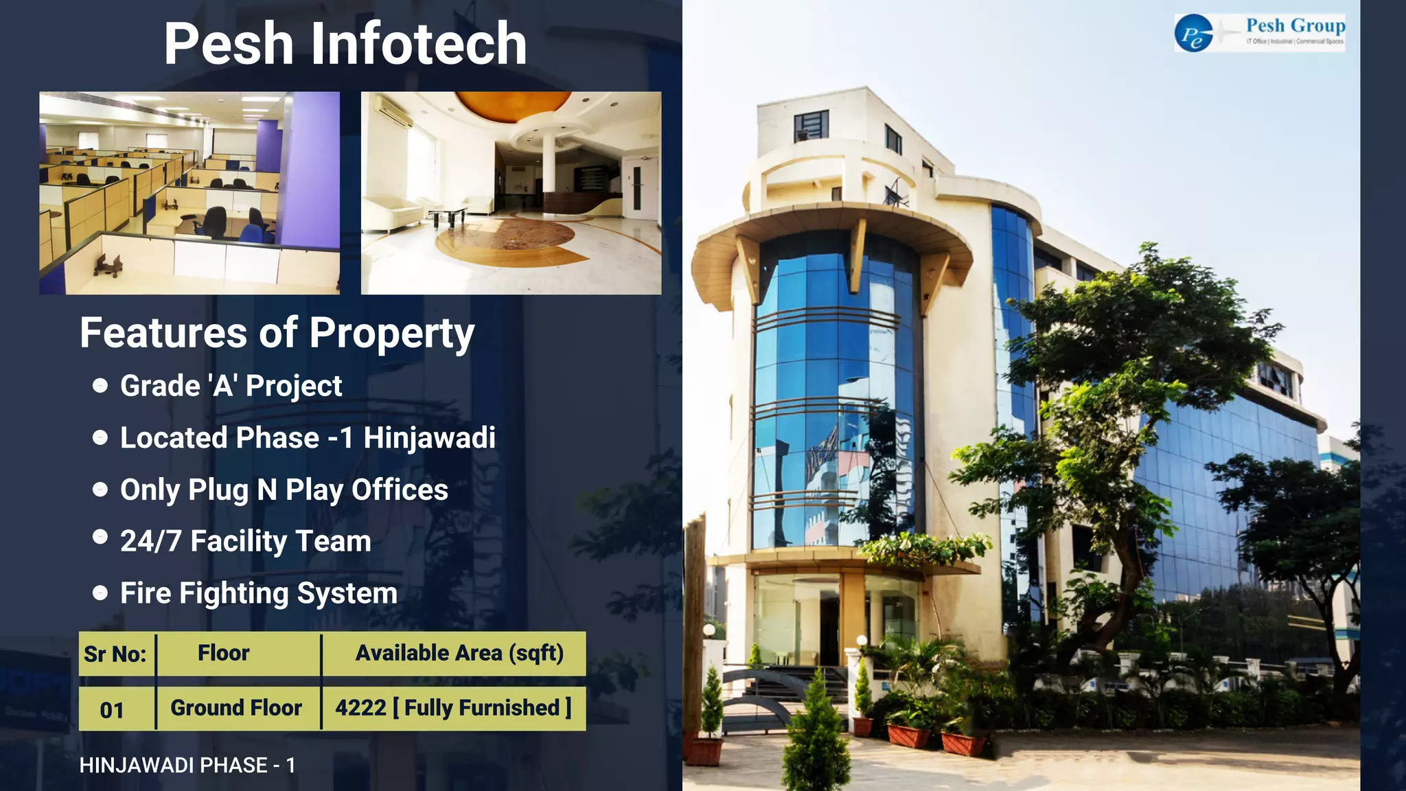 Pesh Infotech
Grade 'A' Project
Located Phase -1 Hinjawadi
Only Plug N Play Offices
24/7 Facility Team
Fire Fighting System
HINJAWADI PHASE - 1
Features of Property
Sr No:
01
Floor
Ground Floor 4222 [ Fully Furnished ]
Available Area (sqft)
 