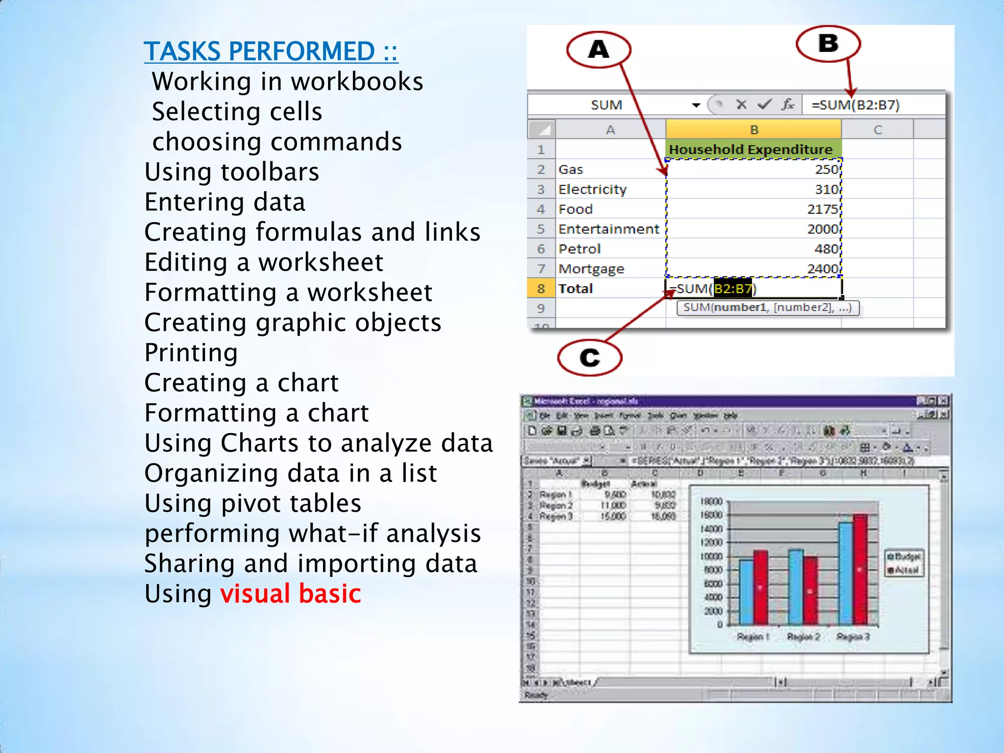 TASKS PERFORMED ::
Working in workbooks
Selecting cells
choosing commands
Using toolbars
Entering data
Creating formulas and links
Editing a worksheet
Formatting a worksheet
Creating graphic objects
Printing
Creating a chart
Formatting a chart
Using Charts to analyze data
Organizing data in a list
Using pivot tables
performing what-if analysis
Sharing and importing data
Using visual basic
 