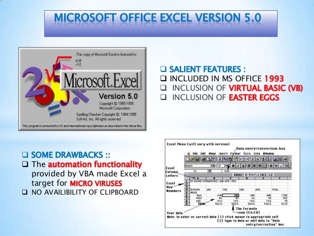 Microsoft Excel Versions Download