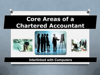 Core Areas of a
Chartered Accountant
Interlinked with Computers
 