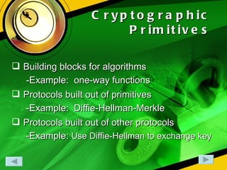 Cryptographic Primitives Building blocks for algorithms -Example:  one-way functions Protocols built out of primitives -Example:  Diffie-Hellman-Merkle Protocols built out of other protocols -Example:  Use Diffie-Hellman to exchange key 