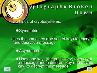 Cryptography Broken Down Two kinds of cryptosystems: Symmetric Uses the same key (the secret key) to encrypt and decrypt a message. Asymmetric Uses one key  (the public key) to encrypt a message and a different key (the private key) to decrypt the message. 