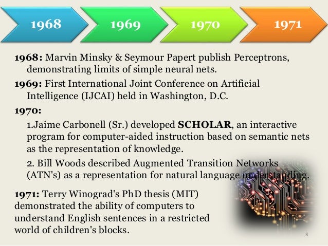 Phd thesis artificial neural networks