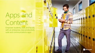 Apps and
Content
Empower students, staff, and faculty
with an enterprise-class productivity
suite and communications apps
 