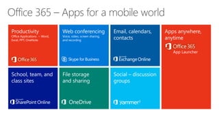 Tools for Learning
App Launcher
 