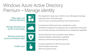 Pre-integrated for single sign-on (SSO) to over 2,400 popular SaaS apps
Easily add custom cloud-based apps
Connect to your on-premises Windows Server Active Directory
Many apps, one
identity repository
Manage identities and
access to cloud apps
Monitor and protect
access to enterprise apps
Enable users
Comprehensive identity and access management console
Centralized management for assigning access to applications with groups
Secure business processes with advanced access management capabilities
Security reporting to track inconsistent access patterns
Included multifactor authentication capabilities
Advanced machine-learning-based reporting
Consistent experience for SSO: the access panel
Tenant-branded access panel
Self-service password reset
 