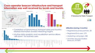 Utilization (during 2 months):
• Registered business partners: 28
• Registered End users: 279
• Marketing campaigns: 385
• Activities around installed
beacons: 419.897
Cross-operator beacon infrastructure and transport
information was well received by locals and tourists.
• Correlation of (anonymous) transport data and touristic-
related information reveals interesting insights
• Intuitive data analytics and visualization service allows
‘drill down’ for business users
 