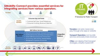 B2B Platform Services
Consumer App and Portal
• Real-time and schedule transport information
• Multimodal journey planning and reservations
• Ticket fulfilment and journey transactions
• Accounting, B2B clearing, revenue sharing
• Management of partners and services
• Customer Self Care, Travel Preferences
• Consumer Invoicing, Revenue Collection
Mobility
Retailers
B2B Platform
Operator
Service
Operators
Travelers
…
Integration
Platform
SiMobility Connect provides essential services for
integrating services from various operators.
Travelers can plan, book and,
pay through one app or website
Transport Operators can bundle
services and easily share revenue
Cities can deploy their transport
strategies, simplify modal shift
 