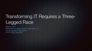 Transforming IT Requires a Three-
Legged Race
April 16, 2014
California Technology Summit - San Diego, CA
Tim M. Crawford | @tcrawford
AVOA | http://avoa.com/
1
 