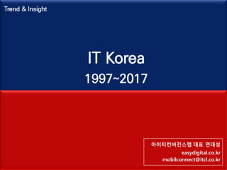 IT Korea
1997~2017
아이티컨버전스랩 대표 연대성
easydigital.co.kr
mobilconnect@itcl.co.kr
Trend & Insight
 