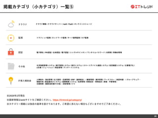 20
掲載カテゴリ（小カテゴリ）一覧⑤
クラウド構築 / クラウドサーバー / IaaS / PaaS / オンラインストレージ
※2020年2月現在
※最新情報はwebサイトをご確認ください。https://it-trend.jp/category/
※カテゴリー掲載には独自の基準を設けております。ご希望に添えない場合もございますのでご了承ください。
クラウド
監視
認証
その他
IT導入補助金
トラフィック監視 / ネットワーク監視 / サーバ運用監視 / ログ監視
電子署名 / PKI認証 / 生体認証 / 電子認証 / シングルサインオン / ワンタイムパスワード / ID管理 / 特権ID管理
化学物質管理システム / 運行管理システム / 受付システム / スマートデバイス連携システム / 安否確認システム / 文書電子化 /
e文書ソリューション / 物品管理 / アンケートシステム
人事給与・勤怠管理 / 仕入販売・在庫管理 / ERP（基幹統合） / 顧客管理・案件管理 / ワークフロー（承認申請） / グループウェア・
情報共有 / 製造業向けシステム / 経費精算システム / 名刺管理 / 財務会計・管理会計 / 原価・予算管理 /
文書管理（帳票/契約書/その他）/ 賃貸管理ソフト
 