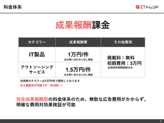 4
料金体系
成果報酬課金
完全成果報酬型の料金体系のため、無駄な広告費用がかからず、
明確な費用対効果検証が可能
カテゴリー 成果報酬費 その他費用
IT製品 1万円/件
掲載料：無料
初期費用：3万円
※初回利用開始時のみアウトソーシング
サービス 1.5万円/件
※お問い合わせに対し課金
※お問い合わせに対し課金
※研修カテゴリーは1万円/件で提供しております
※上限設定が可能です（月10件～）
 