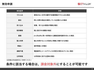 8
無効申請
無効基準 詳細
でたらめ 意味のない文字の羅列や記載情報がでたらめな場合
競合 同じ分野の商品を提供している企業からの場合
売り込み 営業、売り込み意図が明確な場合
既存顧客 既に取引中の顧客の場合
重複 2ヶ月以内に同一利用者から複数回資料請求があった場合
個人利用 個人利用することが目的と明確に判断できる場合
間違い 操作間違いの場合
連絡不通 電話番号とメールアドレスの両方が使われていない場合
公序良俗 公序良俗に反する団体の場合
※詳細は別途資料をご参照ください
条件に該当する場合は、課金対象外にすることが可能です
 