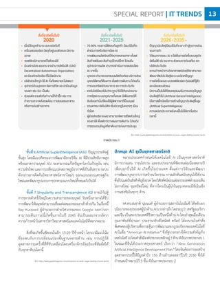 ปักหมุด AI ชูเป็นยุทธศาสตร์ชาติ
หลายประเทศก�าหนดให้เทคโนโลยี AI เป็นยุทธศาสตร์ชาติ
มีการวางแผน วางนโยบาย และงบประมาณที่ชัดเจนต่อเนื่องหลายปี
เพื่อปลุกปั้นให้ AI เกิดขึ้นในประเทศ ตั้งแต่การวิจัยและพัฒนา
การพัฒนาบุคลากร การสร้างนวัตกรรม การผลักดันสนับสนุนให้ใช้งาน
ซึ่งล้วนแต่เป็นสิ่งส�าคัญยิ่งยวด โดยวิสัยทัศน์ของแต่ละประเทศต่างมองเห็น
โอกาสใหม่ ขุมทรัพย์ใหม่ ที่หากใครเป็นผู้น�าในอนาคตจะมีชัยในเชิง
การแข่งขันในทุกๆ ด้าน
รศ.ดร.ธนชาติ นุ่มนนท์ ผู้อ�านวยการสถาบันไอเอ็มซี ได้หยิบยก
นโยบายของประเทศผู้น�าด้าน AI มากล่าวถึง โดยระบุว่า สหรัฐอเมริกา
และจีน เป็นสองประเทศที่ชิงความเป็นหนึ่งด้าน AI โดยล่าสุดเมื่อเดือน
กุมภาพันธ์ที่ผ่านมา ประธานาธิบดีโดนัลด์ ทรัมป์ ได้ลงนามในค�าสั่ง
พิเศษของผู้บริหารเพื่อกระตุ้นการพัฒนาและกฎระเบียบของเทคโนโลยี
AI ในชื่อ “American AI Initiative” ซึ่งรัฐบาลกลางให้ความส�าคัญกับ
เทคโนโลยีAIโดยค�าสั่งมีองค์ประกอบหลักอยู่5ด้านดังในภาพประกอบ1
ในขณะที่จีนได้ประกาศยุทธศาสตร์ เรียกว่า “New Generation
ArtificialIntelligenceDevelopmentPlan”โดยจีนต้องการจะสร้าง
อุตสาหกรรมนี้ให้มีมูลค่าถึง 150 ล้านล้านดอลลาร์ในปี 2030 ซึ่งได้
ก�าหนดเป้าหมายไว้ 3 ขั้น ดังในภาพประกอบ 2
ที่มา: https://www.gigabitmagazine.com/ai/evolution-ai-seven-stages-leading-smarter-world
ภาพประกอบ 1
สิ่งที่จะเกิดขึ้นในปี
2021-2025
• 70-90% ของการโต้ตอบกับลูกค้า มีแนวโน้มที่จะ
ด�าเนินการหรือจัดการโดย AI
• การพัฒนาผลิตภัณฑ์ให้หลากหลายสาขา ตั้งแต่
สินค้าแฟชั่นและสินค้าอุปโภคบริโภค ไปจนถึง
อุปกรณ์การผลิต สามารถด�าเนินการทดสอบโดย
AI มากขึ้น
• บุคคลจะสามารถออกแบบผลิตภัณฑ์และบริการส่วน
บุคคลได้ตามที่ต้องการ ตั้งแต่การเดินทาง ไปจนถึง
การออมทรัพย์กับธนาคาร และการประกันภัย
• เทคโนโลยีมีแนวโน้มว่าจะถูกน�าไปใช้กับหน่วยงาน
ภาครัฐและระบบกฎหมายทั้งหมด มีเพียงกรณีที่
ซับซ้อนเท่านั้นที่ต้องใช้ผู้พิพากษาที่เป็นมนุษย์
• ยานพาหนะอัตโนมัติจะเริ่มปรากฏในหลายๆ เมือง
ทั่วโลก
• ผู้ช่วยอัจฉริยะของเราสามารถจัดการชีวิตส่วนใหญ่
ของเราได้ ตั้งแต่การวางแผนการเดินทาง ไปจนถึง
การรวบรวมข้อมูลที่เราต้องการก่อนการประชุม
สิ่งที่จะเกิดขึ้นในปี
2026-2035+
• ปัญญาประดิษฐ์มีแนวโน้มที่จะเจาะเข้าสู่ทุกภาคส่วน
ของการค้า
• วิวัฒนาการของ AI จะได้เห็นการเกิดขึ้นของธุรกิจ
อัตโนมัติ เช่น ธนาคาร ตัวแทนการท่องเที่ยว และ
บริษัทประกันภัย
• ความก้าวหน้าทางวิทยาศาสตร์ช่วยให้เราสามารถ
พัฒนาสัตว์ประดิษฐ์และระบบนิเวศปัญญา
• การเกิดขึ้นของระบบซอฟต์แวร์และหุ่นยนต์ที่รู้ตัว
และเลียนแบบตัวเอง
• มีความเป็นไปได้ที่สมเหตุสมผลในการบรรลุปัญญา
ประดิษฐ์ทั่วไป (Artificial General Intelligence)
• มีโอกาสเล็กน้อยในการสร้างปัญญาประดิษฐ์ขั้นสูง
(Artificial SuperIntelligence)
• ความแปลกประหลาดยังคงเป็นไปได้ยากในช่วง
เวลานี้
สิ่งที่จะเกิดขึ้นในปี
2020
• เมื่อมีข้อมูลเข้ามาระบบจะแปลทันที
• เครื่องเซนเซอร์และวัตถุที่อยู่รอบตัวคนจะมีความ
ฉลาด
• ซอฟต์แวร์สามารถแก้ไขตัวเองได้
• มีองค์กรอิสระแบบกระจายอ�านาจอัตโนมัติ (DAO:
Decentralized Autonomous Organization)
และมีองค์กรอัจฉริยะที่ไม่มีพนักงาน
• บริษัทส่วนใหญ่จะใช้ AI ทั้งที่เจตนาและไม่เจตนา
• อุปกรณ์ส่วนบุคคลจะจัดการชีวิต และปกป้องข้อมูล
ของเรา เช่น Siri เป็นต้น
• หุ่นยนต์จะรวมตัวกันท�างานให้ส�าเร็จ เช่น การ
ท�าความสะอาดสิ่งแวดล้อม การซ่อมแซมสะพาน
หรือการก่อสร้างอาคาร
ขั้นที่ 6 Artificial SuperIntelligence (ASI) ปัญญาประดิษฐ์
ขั้นสูง โดยมีแนวคิดของการพัฒนาอัลกอริทึม AI ที่มีประสิทธิภาพสูง
หรือฉลาดกว่ามนุษย์ ASI จะสามารถแก้ไขปัญหาโลกในปัจจุบัน เช่น
ความหิวโหยและการเปลี่ยนแปลงสภาพภูมิอากาศที่เป็นอันตรายระบบ
ดังกล่าวอาจคิดค้นวิทยาศาสตร์สาขาใหม่ๆ ออกแบบระบบเศรษฐกิจ
ใหม่และพัฒนารูปแบบการปกครองแบบใหม่ทั้งหมดก็เป็นได้
ขั้นที่ 7 Singularity and Transcendence ASI อาจน�าไปสู่
การขยายตัวครั้งใหญ่ในความสามารถของมนุษย์ วันหนึ่งเราอาจได้รับ
การพัฒนาให้มนุษย์สามารถเชื่อมต่อสมองของเราเข้าด้วยกัน ในเรื่องนี้
Ray Kurzweil ผู้อ�านวยการฝ่ายวิศวกรรมของ Google บอกว่าเรา
สามารถเห็นภาวะนี้เกิดขึ้นภายในปี 2045 อันเป็นผลมาจากอัตรา
ความก้าวหน้าในสาขาวิชาวิทยาศาสตร์และเทคโนโลยีที่หลากหลาย
สิ่งที่จะเกิดขึ้นชัดเจนในอีก 15-20 ปีข้างหน้า โลกเรามีแนวโน้ม
ที่จะพบกับการเปลี่ยนแปลงพื้นฐานหลายด้าน เช่น การปฏิวัติ
อุตสาหกรรมครั้งที่สี่ที่ขับเคลื่อนโดยเครื่องจักรอัจฉริยะที่สัมผัสได้
กับทุกชาติบนโลกนี้
ที่มา: https://www.gigabitmagazine.com/ai/evolution-ai-seven-stages-leading-smarter-world
SPECIAL REPORT | IT TRENDS 13
 
