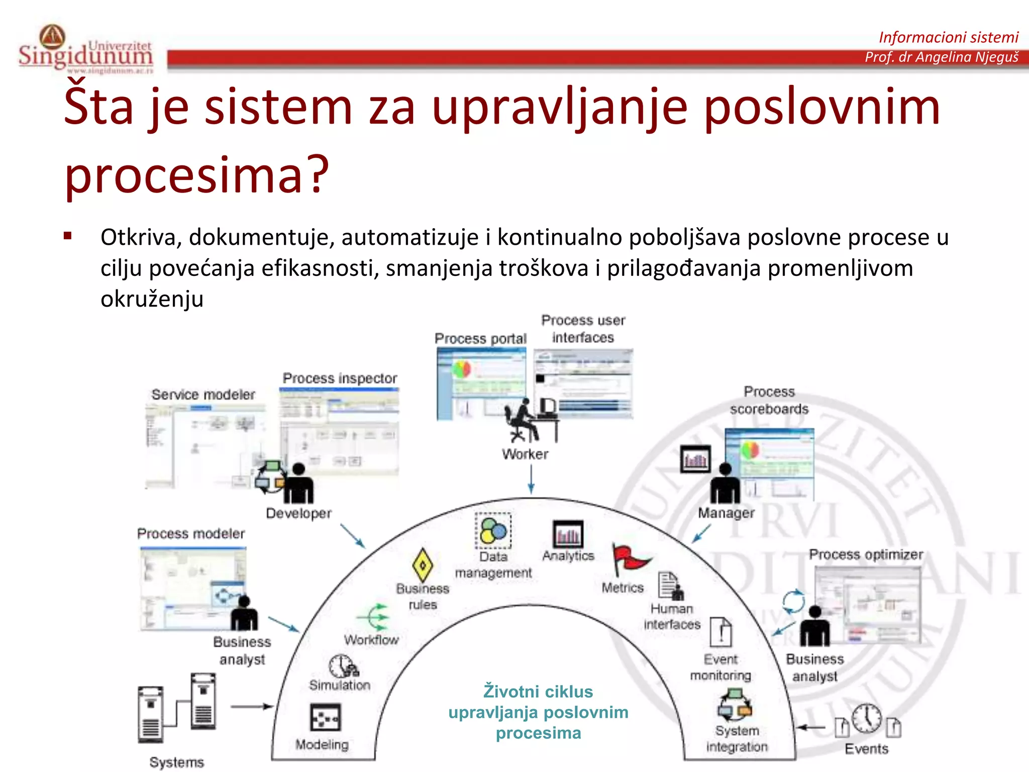 Informacioni sistemi
Prof. dr Angelina Njeguš
Šta je sistem za upravljanje poslovnim
procesima?
 Otkriva, dokumentuje, automatizuje i kontinualno poboljšava poslovne procese u
cilju povećanja efikasnosti, smanjenja troškova i prilagođavanja promenljivom
okruženju
Životni ciklus
upravljanja poslovnim
procesima
 