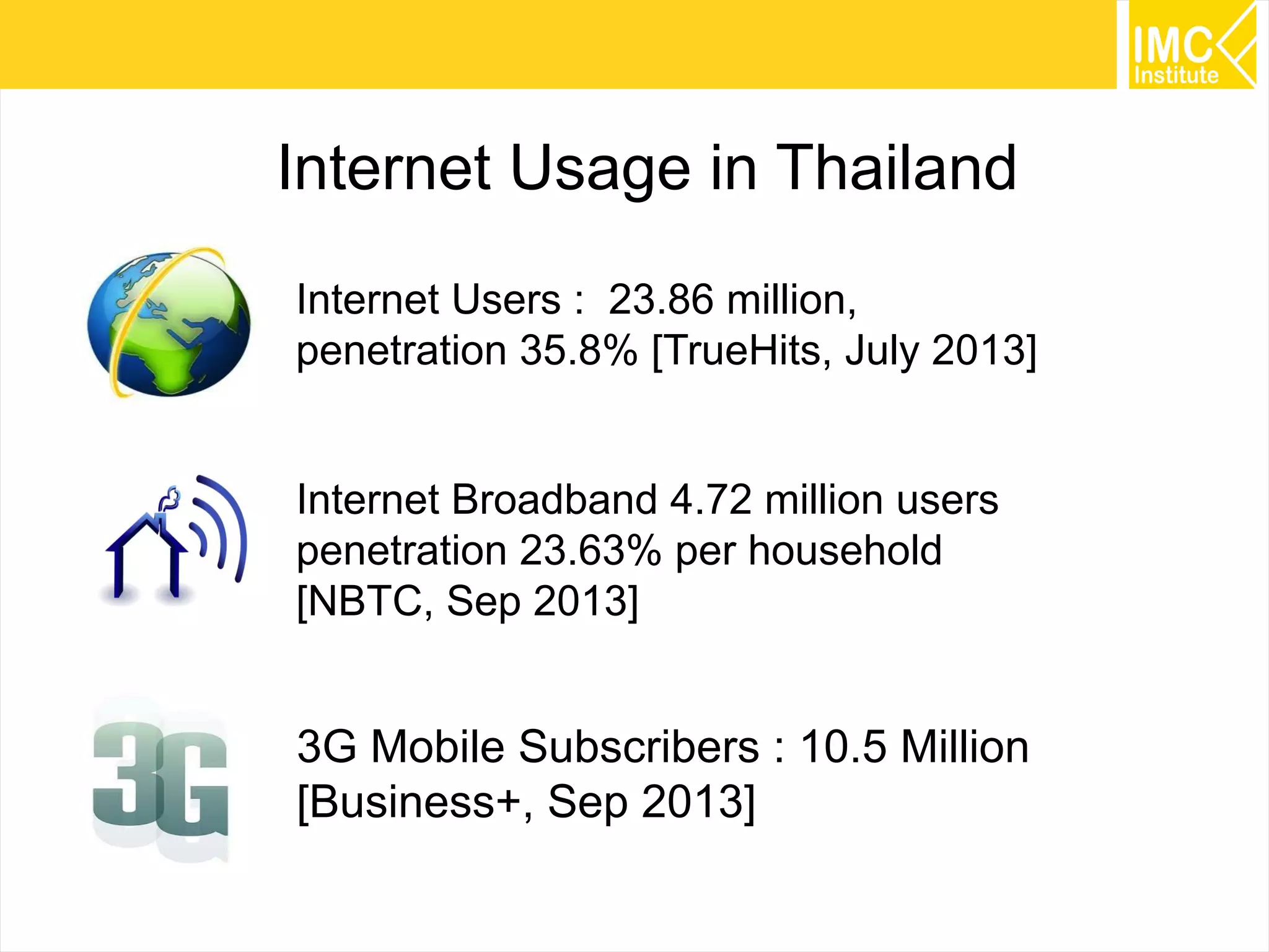 Internet Usage in Thailand
Internet Users : 23.86 million,
penetration 35.8% [TrueHits, July 2013]
Internet Broadband 4.72 million users
penetration 23.63% per household
[NBTC, Sep 2013]

3G Mobile Subscribers : 10.5 Million
[Business+, Sep 2013]
25

 