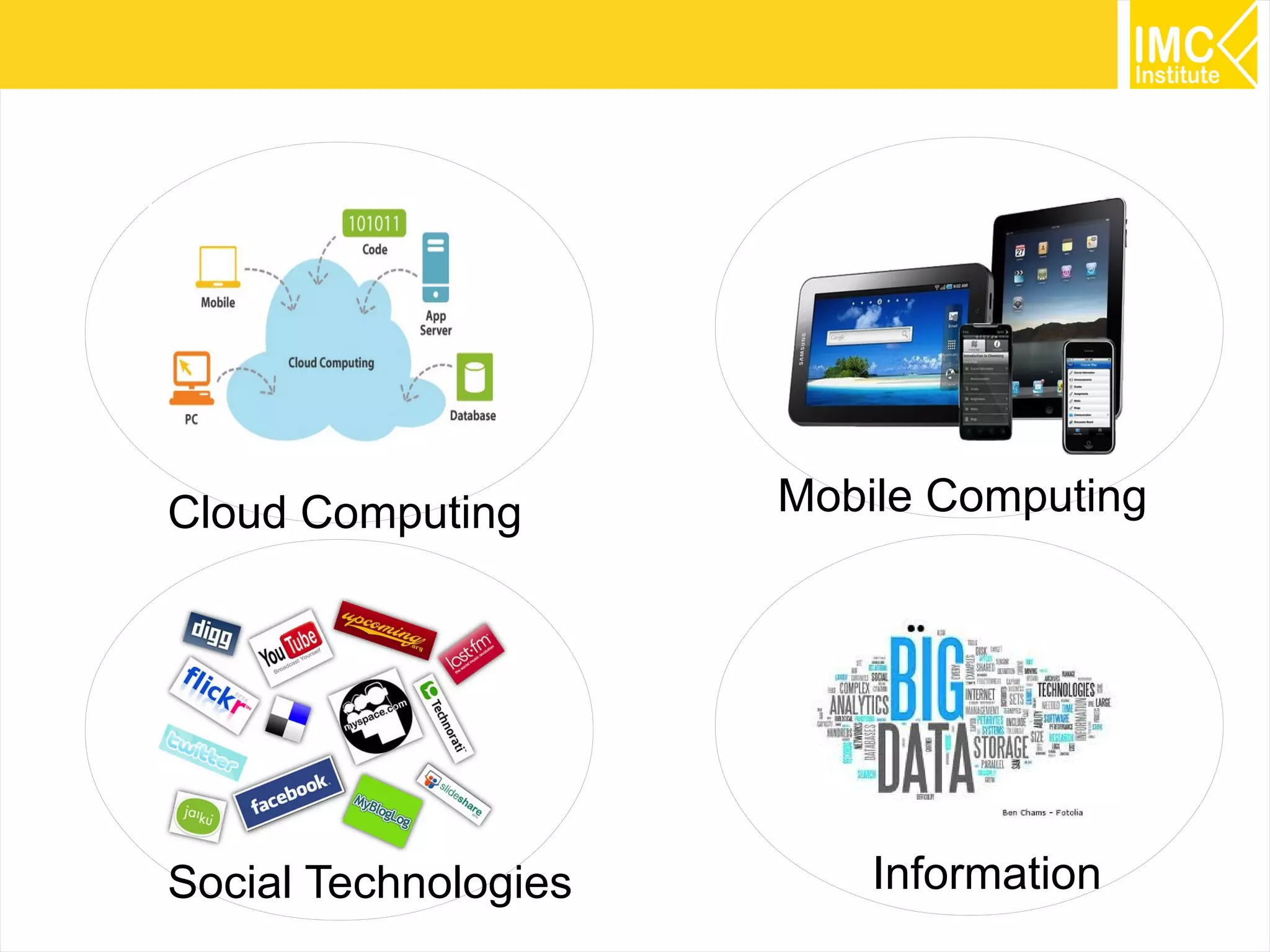 Cloud Computing

Social Technologies

Mobile Computing

Information

34

 