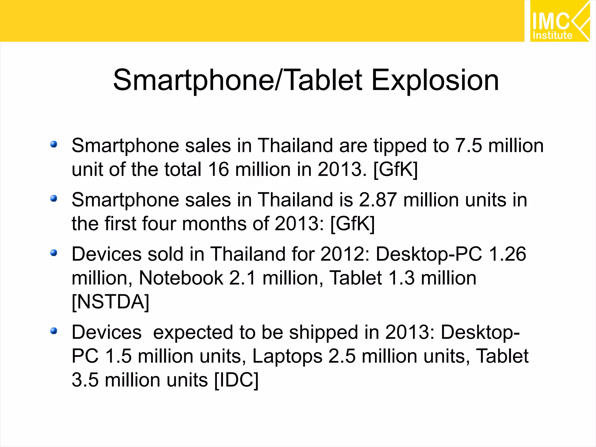 Smartphone/Tablet Explosion
Smartphone sales in Thailand are tipped to 7.5 million
unit of the total 16 million in 2013. [GfK]
Smartphone sales in Thailand is 2.87 million units in
the first four months of 2013: [GfK]
Devices sold in Thailand for 2012: Desktop-PC 1.26
million, Notebook 2.1 million, Tablet 1.3 million
[NSTDA]
Devices expected to be shipped in 2013: DesktopPC 1.5 million units, Laptops 2.5 million units, Tablet
3.5 million units [IDC]
44

 