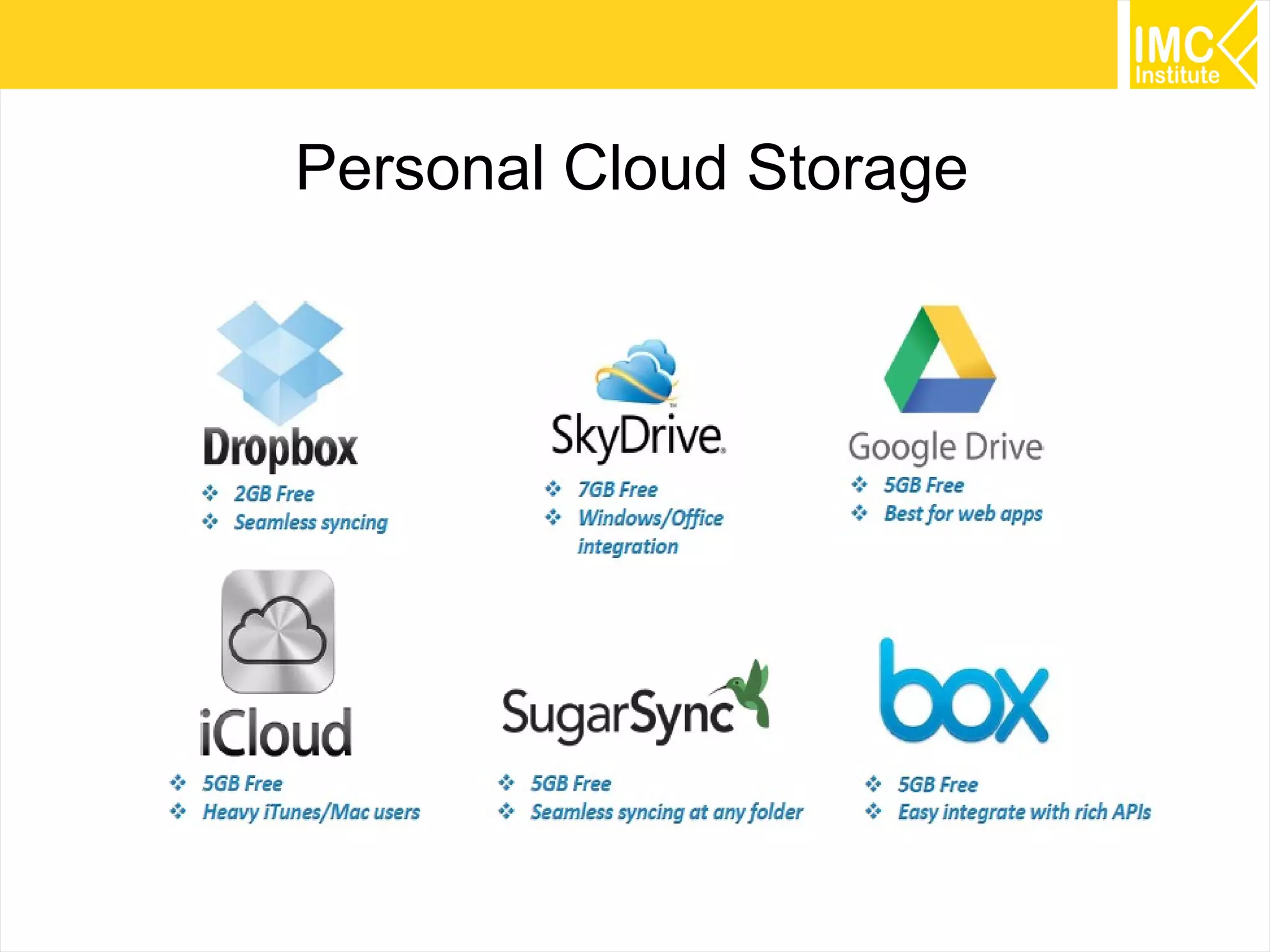 Stakeholder in Cloud Ecosystem

73

 