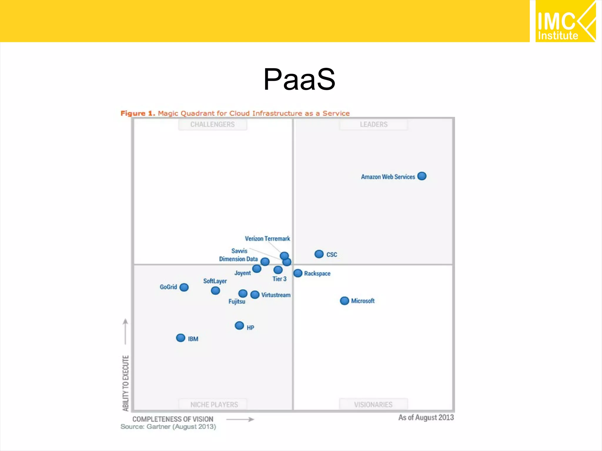 The Rise of Big Data

85

 