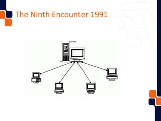 The Ninth Encounter 1991
 