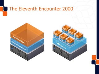 The Eleventh Encounter 2000
 