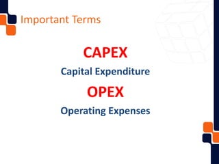 Important Terms
CAPEX
Capital Expenditure
OPEX
Operating Expenses
 