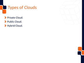 Types of Clouds
Private Cloud.
Public Cloud.
Hybrid Cloud.
 