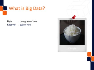 Kilobyte
Byte : one grain of rice
Kilobyte : cup of rice
What is Big Data?
 