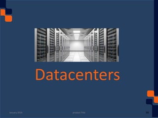 69January 2016 product Title
Datacenters
 