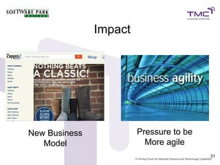 Impact




New Business            Pressure to be
   Model                  More agile
                                   ...