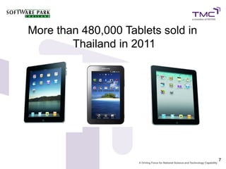 More than 480,000 Tablets sold in
        Thailand in 2011




                                    7
 