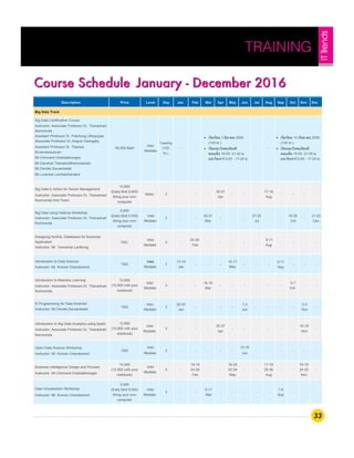 IMC Institute's Training Schedule 2016