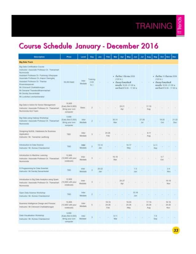 IMC Institute's Training Schedule 2016