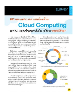 Cloud Computing in Thailand Readiness Survey 2015