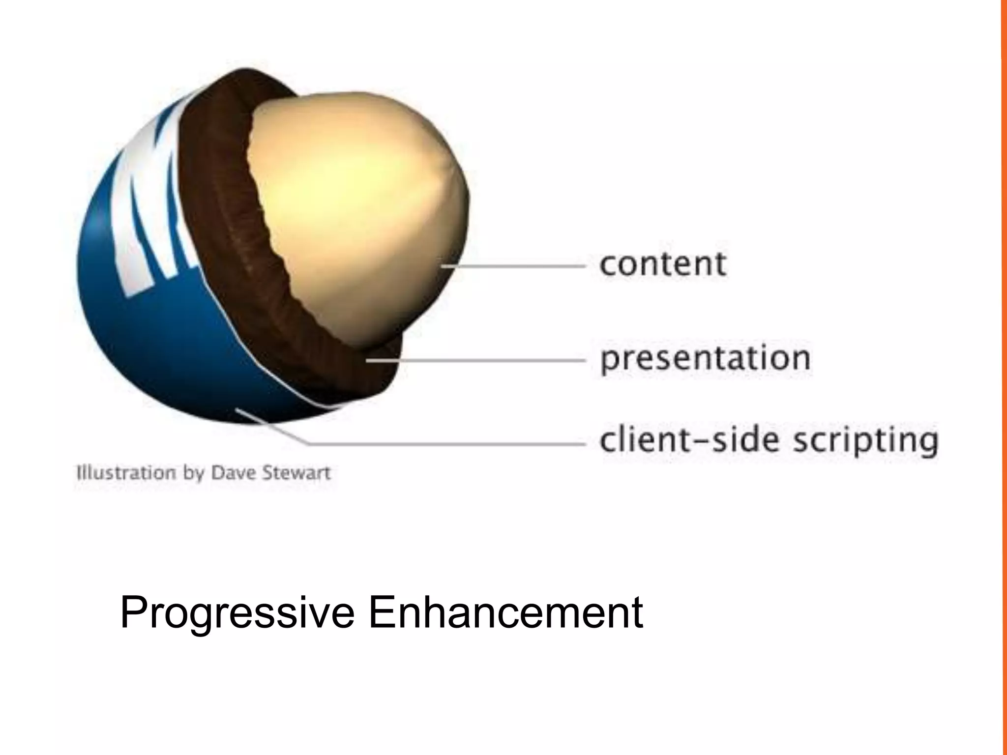 Progressive Enhancement
 