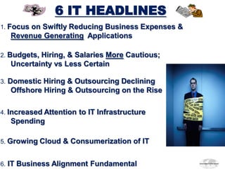 6 IT HEADLINES
1. Focus  on Swiftly Reducing Business Expenses &
     Revenue Generating Applications

2. Budgets,  Hiring, & Salaries More Cautious;
     Uncertainty vs Less Certain

3.   Domestic Hiring & Outsourcing Declining
      Offshore Hiring & Outsourcing on the Rise

4. Increased Attention   to IT Infrastructure
     Spending

5. Growing Cloud    & Consumerization of IT


6.   IT Business Alignment Fundamental
 