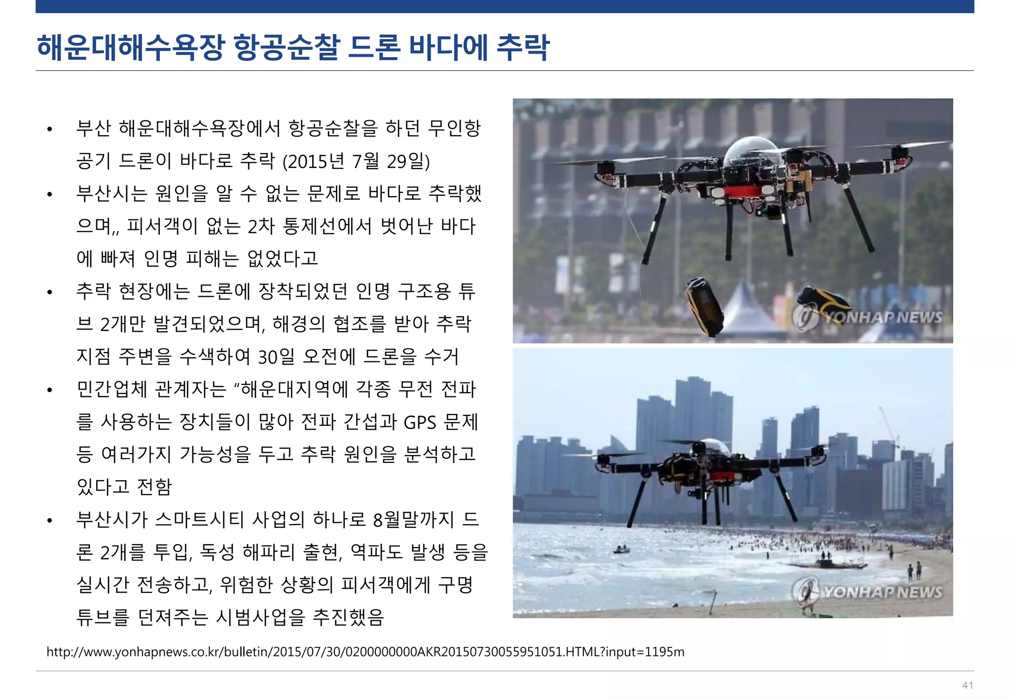 해운대해수욕장 항공순찰 드론 바다에 추락
41
http://www.yonhapnews.co.kr/bulletin/2015/07/30/0200000000AKR20150730055951051.HTML?input=1195m
• 부산 해운대해수욕장에서 항공순찰을 하던 무인항
공기 드론이 바다로 추락 (2015년 7월 29일)
• 부산시는 원인을 알 수 없는 문제로 바다로 추락했
으며,, 피서객이 없는 2차 통제선에서 벗어난 바다
에 빠져 인명 피해는 없었다고
• 추락 현장에는 드론에 장착되었던 인명 구조용 튜
브 2개만 발견되었으며, 해경의 협조를 받아 추락
지점 주변을 수색하여 30일 오전에 드론을 수거
• 민간업체 관계자는 “해운대지역에 각종 무전 전파
를 사용하는 장치들이 많아 전파 간섭과 GPS 문제
등 여러가지 가능성을 두고 추락 원인을 분석하고
있다고 전함
• 부산시가 스마트시티 사업의 하나로 8월말까지 드
론 2개를 투입, 독성 해파리 출현, 역파도 발생 등을
실시간 전송하고, 위험한 상황의 피서객에게 구명
튜브를 던져주는 시범사업을 추진했음
 