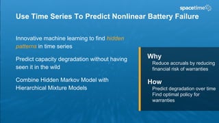 Use Time Series To Predict Nonlinear Battery Failure
Innovative machine learning to find hidden
patterns in time series
Pr...