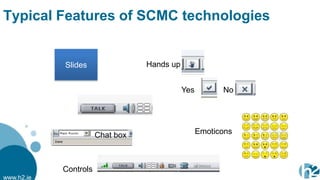 Typical Features of SCMC technologies


            Slides                Hands up


                                             Yes         No




                       Chat box                    Emoticons



            Controls
www.h2.ie
 
